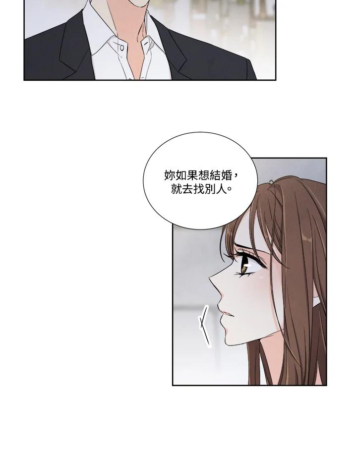 《纵然心痛》第6话 第23页