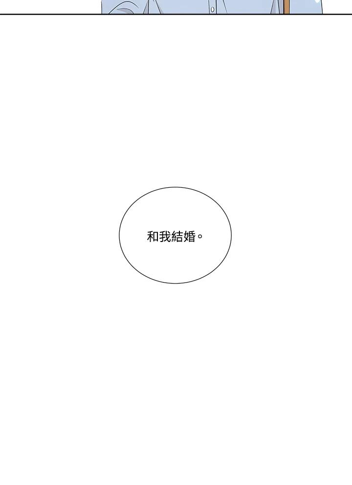《纵然心痛》第6话 第6页