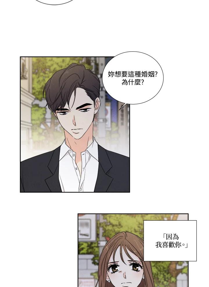 《纵然心痛》第6话 第14页