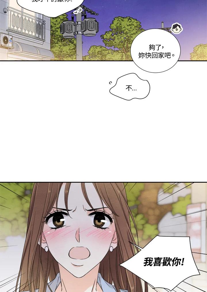 《纵然心痛》第6话 第33页