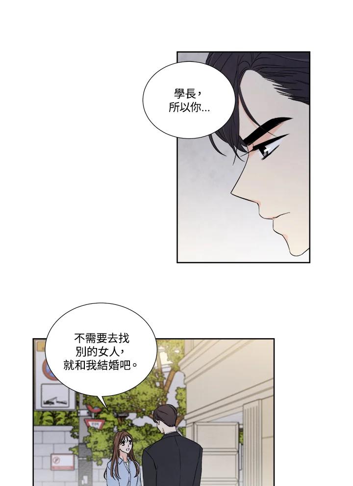 《纵然心痛》第6话 第11页