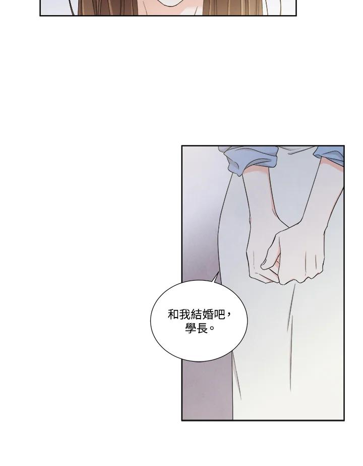 《纵然心痛》第6话 第27页