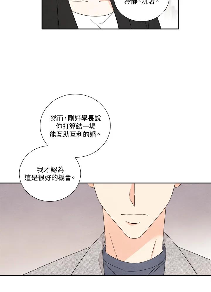 《纵然心痛》第8话 第30页