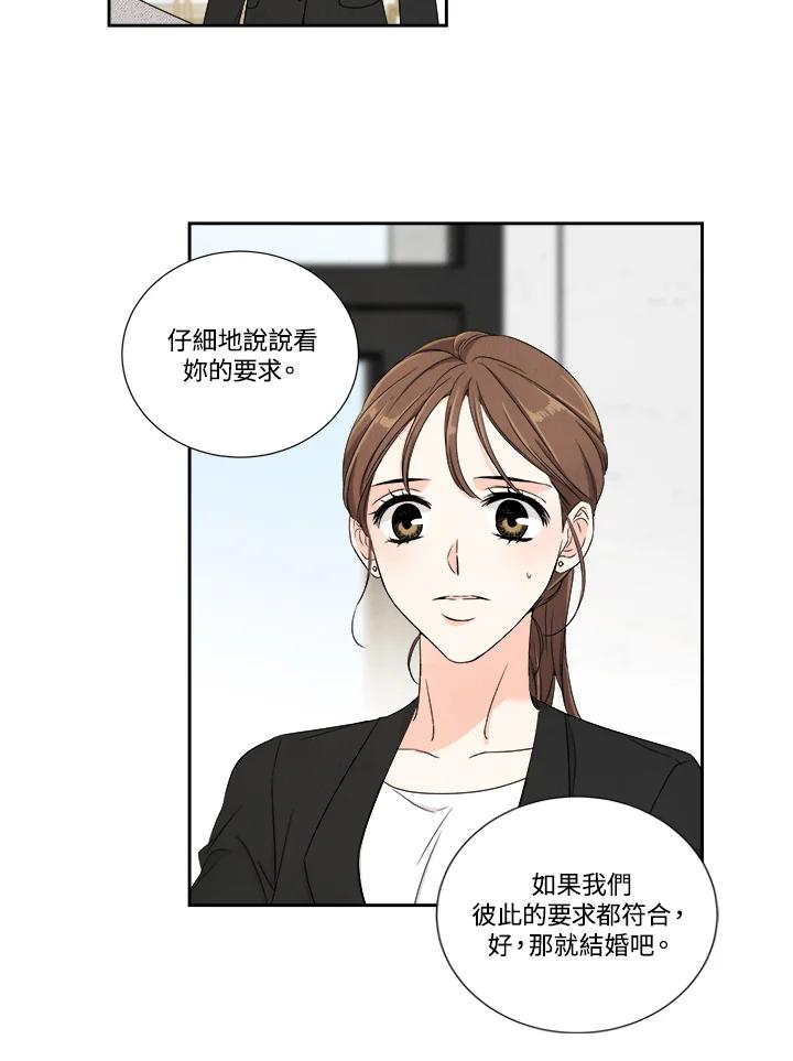 《纵然心痛》第8话 第42页