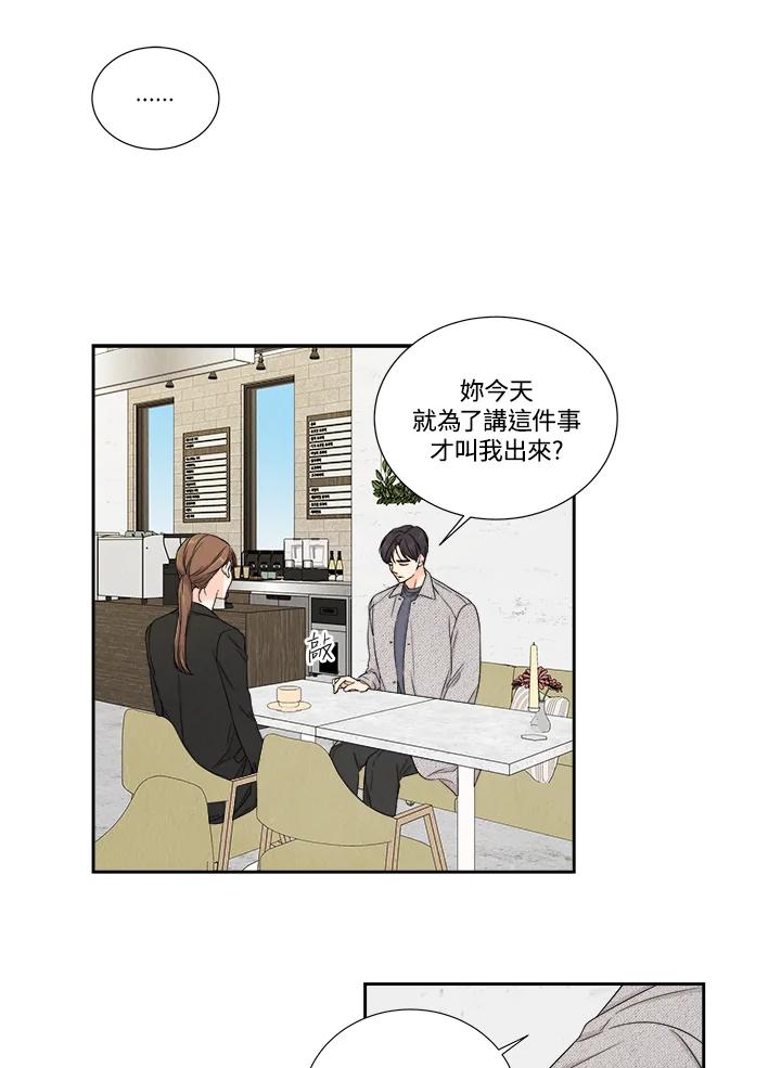 《纵然心痛》第8话 第20页