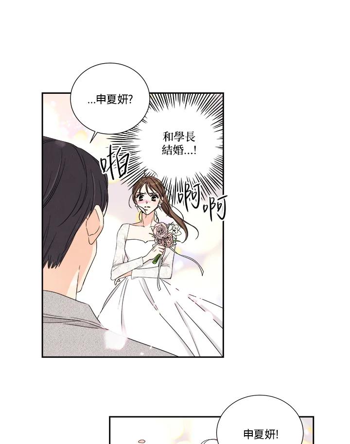 《纵然心痛》第9话 第8页