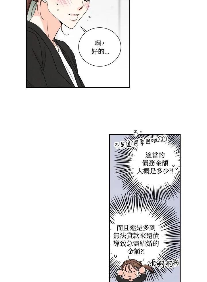 《纵然心痛》第9话 第15页