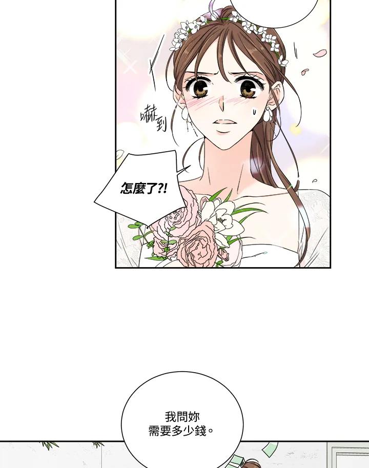 《纵然心痛》第9话 第9页