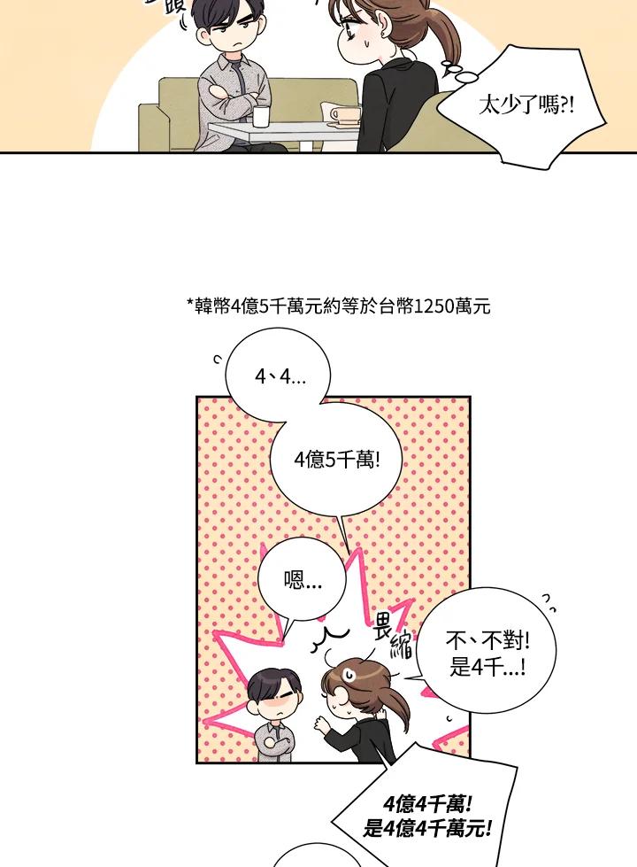 《纵然心痛》第9话 第18页