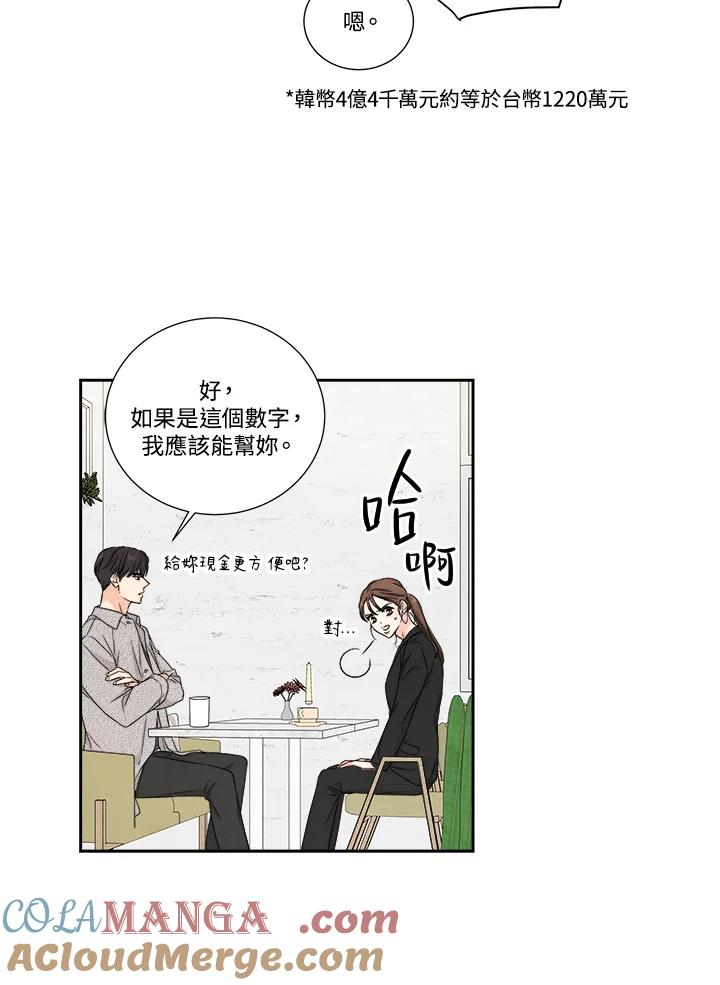 《纵然心痛》第9话 第19页