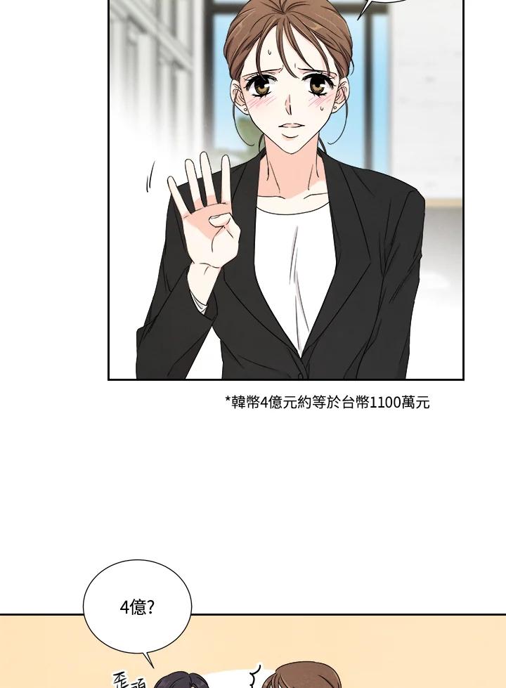 《纵然心痛》第9话 第17页