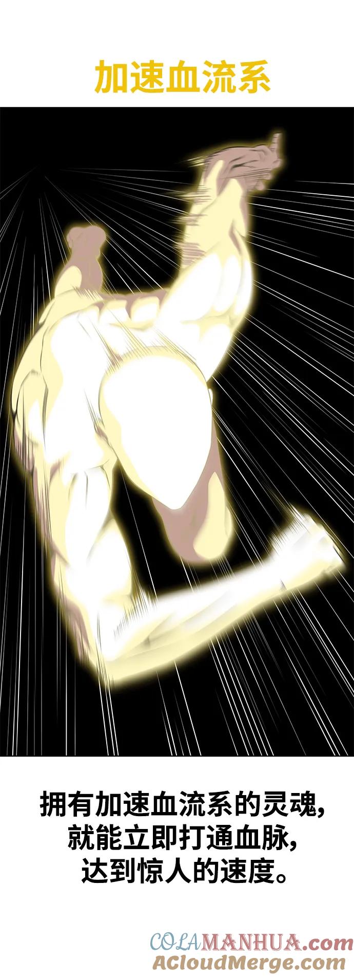 死神少年 - [第2部] 第11话 灵力调节2 - 第37张图