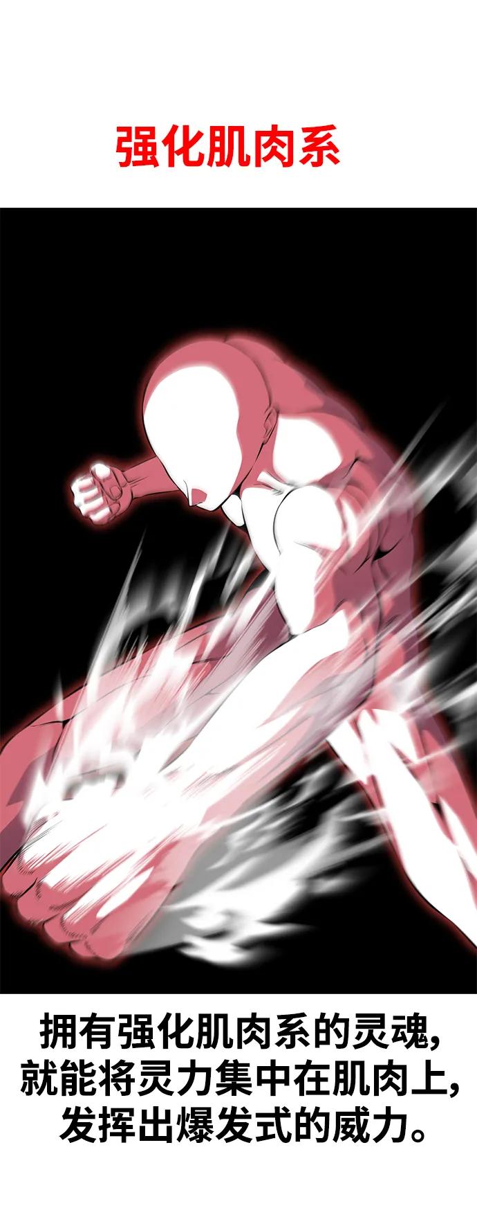 死神少年 - [第2部] 第11话 灵力调节2 - 第36张图