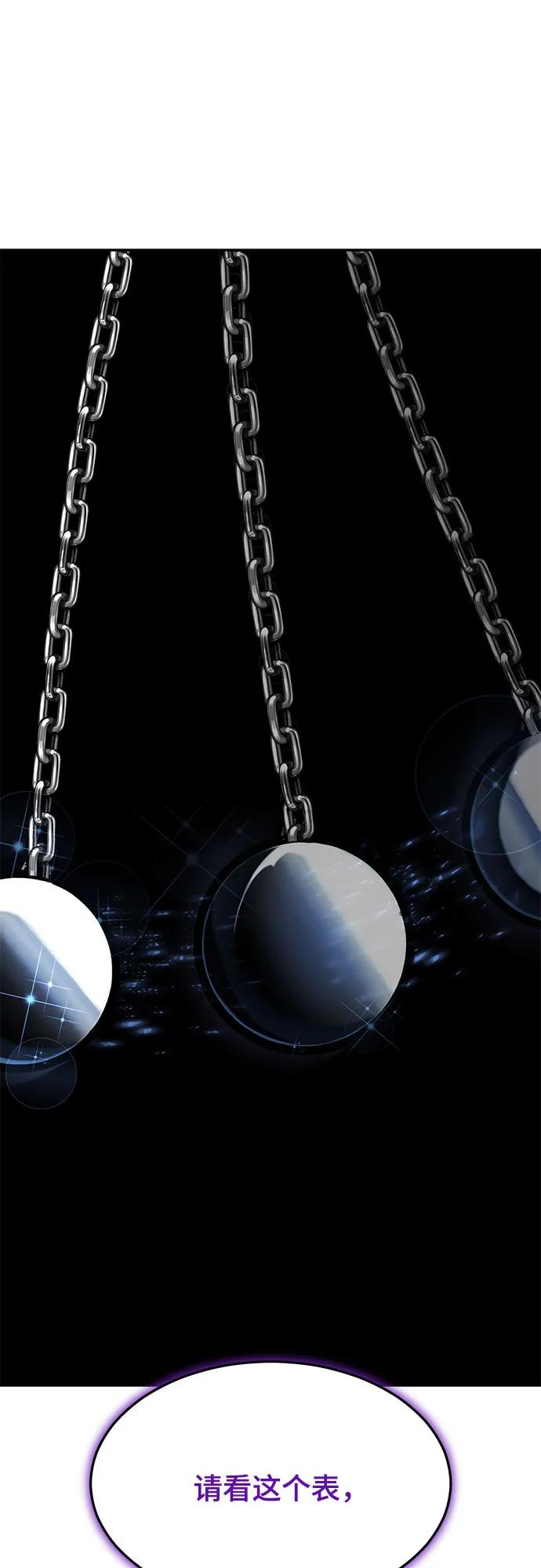 死神少年 - [第2部] 第65话 掌握 - 第60张图