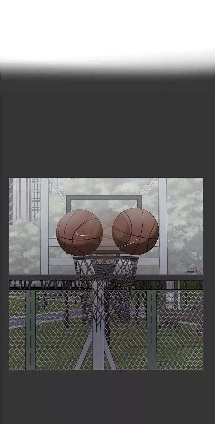 死神少年 - [第72话] NBA传说 - 第34张图