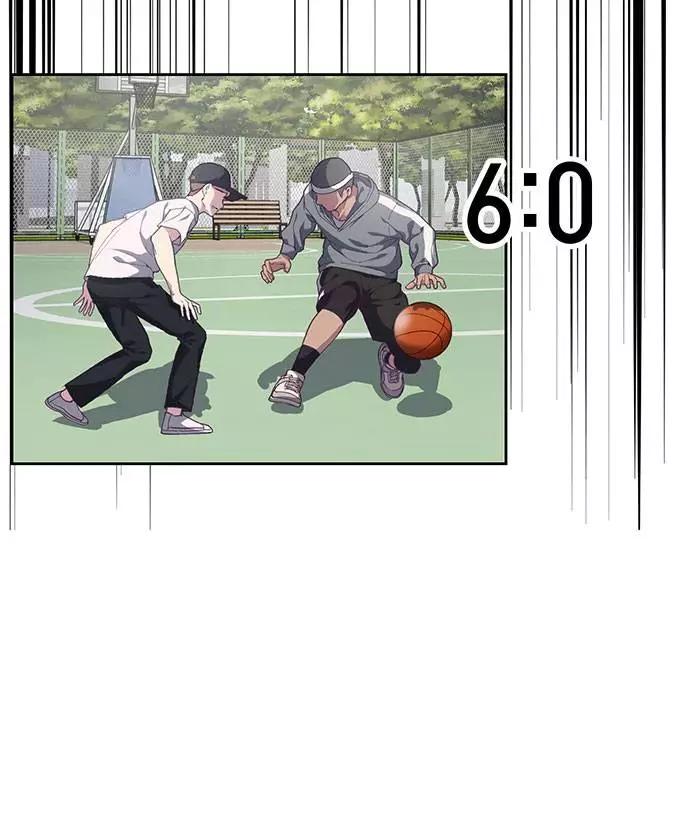 死神少年 - [第72话] NBA传说 - 第63张图