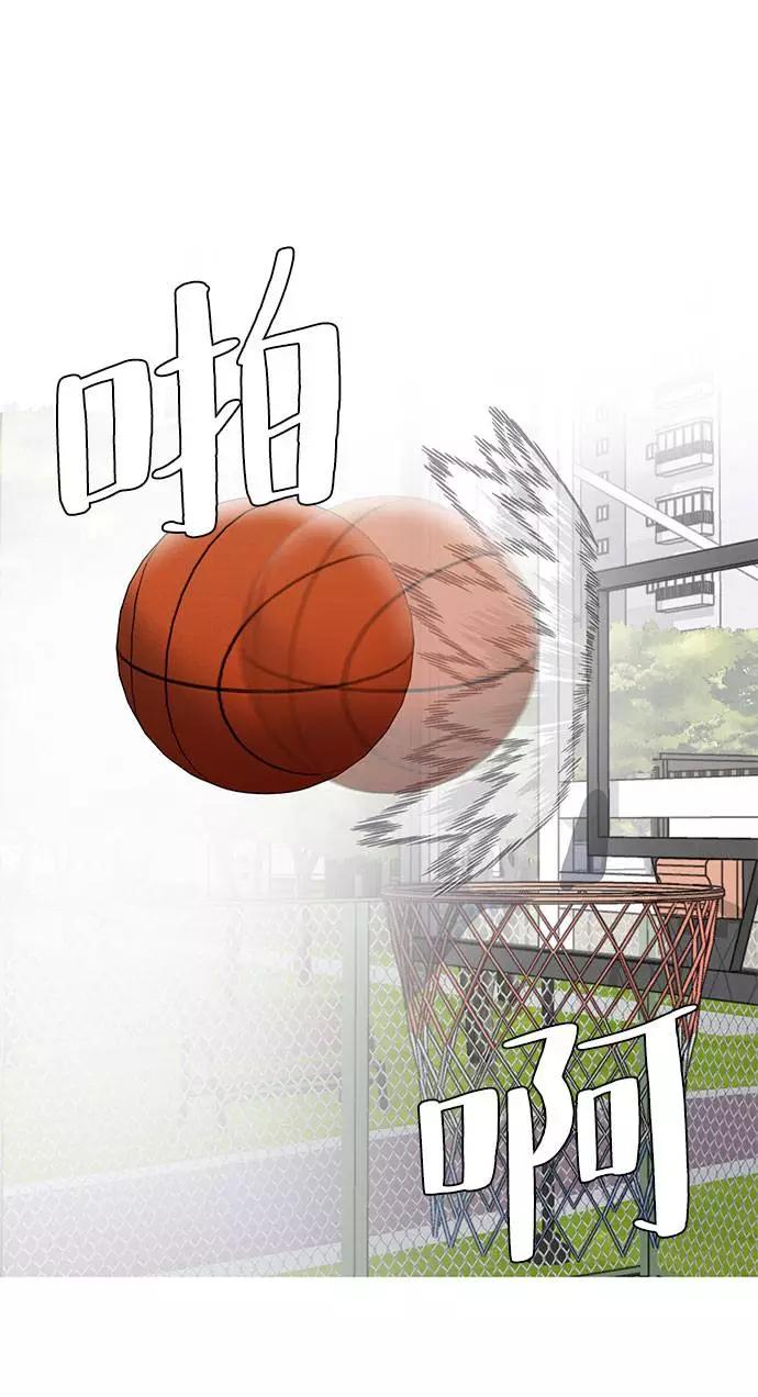 死神少年 - [第72话] NBA传说 - 第100张图
