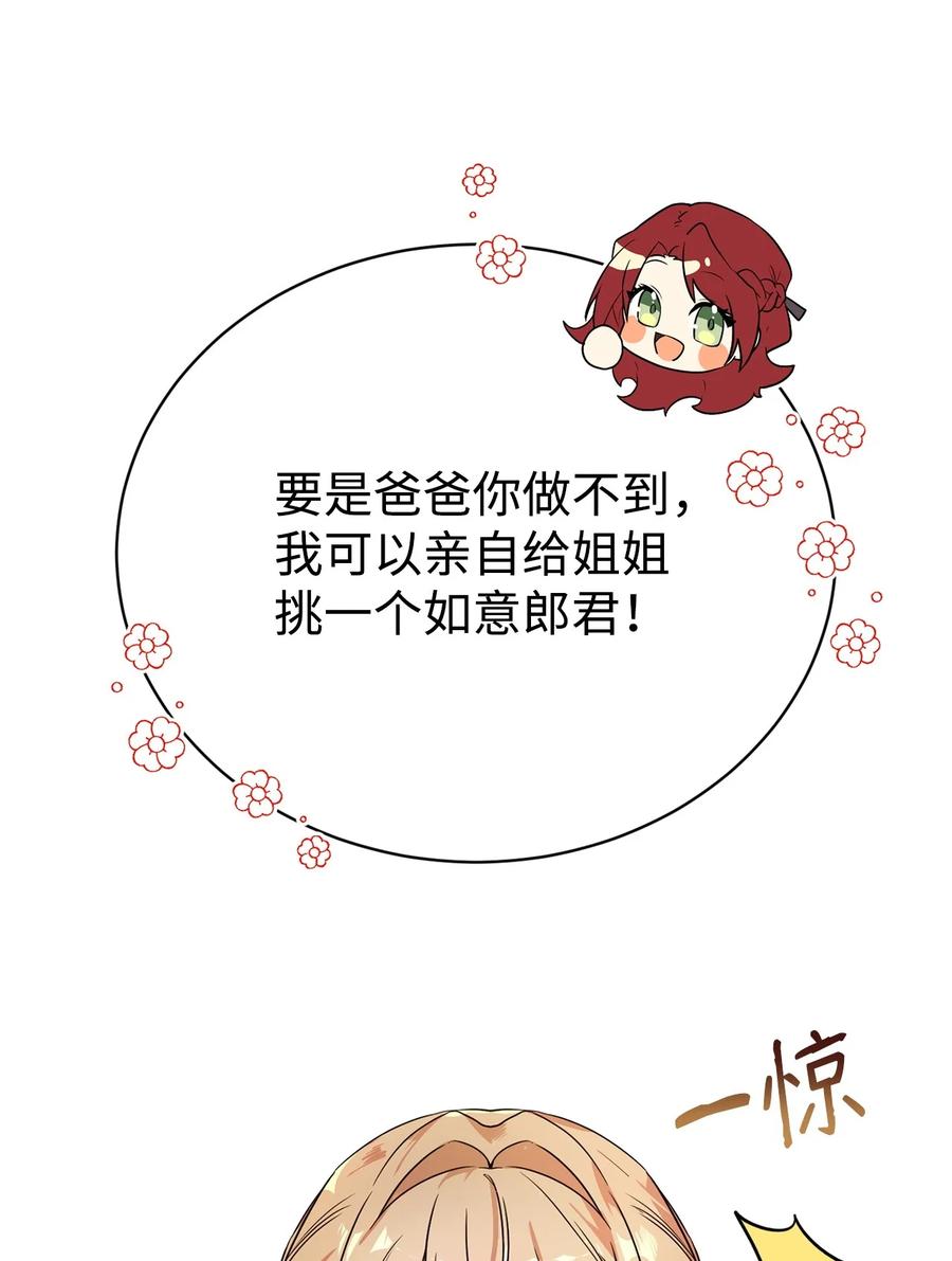 《虽然是魂穿游戏世界里女主的姐粉》02 政治联姻 第75页