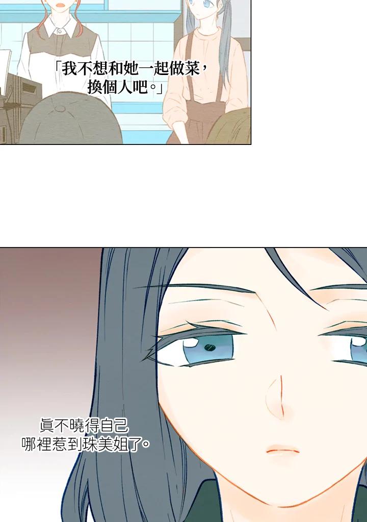 《Imitation》第1季 第46话 第20页