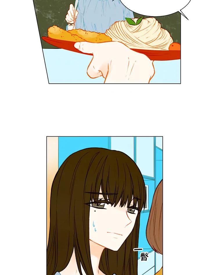 《Imitation》第1季 第47话 第36页