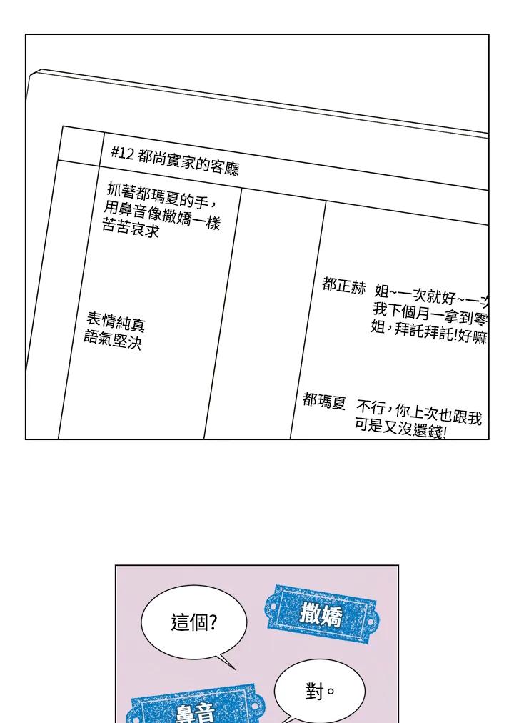 《Imitation》第1季 第48话 第24页