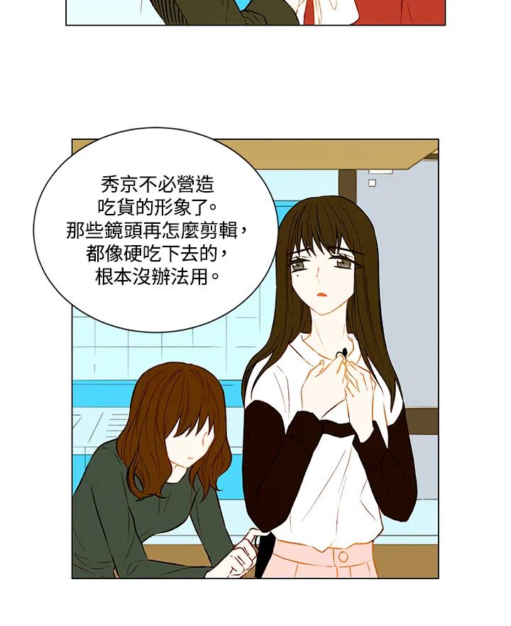 《Imitation》第1季 第49话 第20页