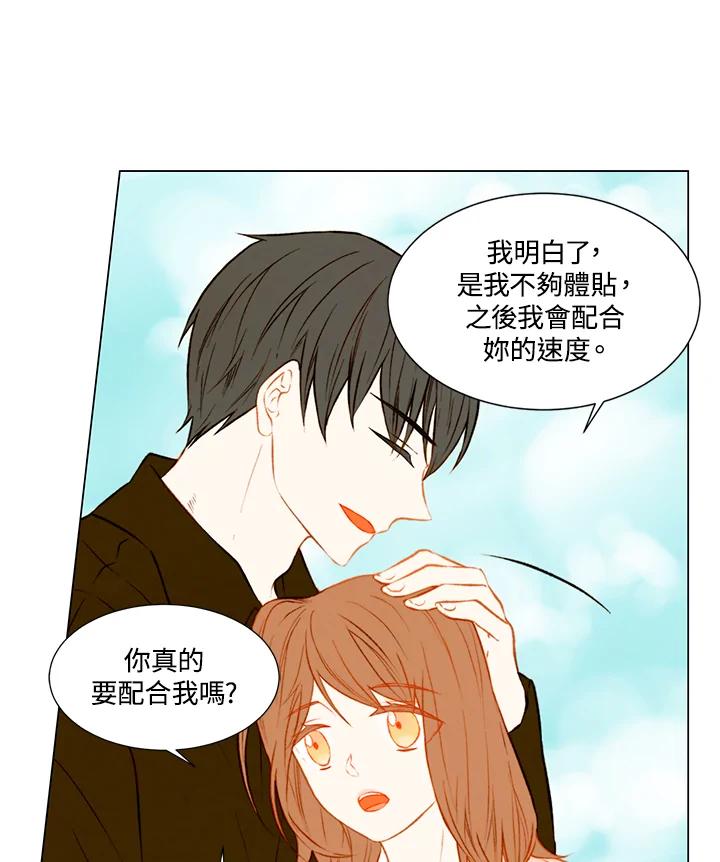 《Imitation》第1季 第51话 第57页