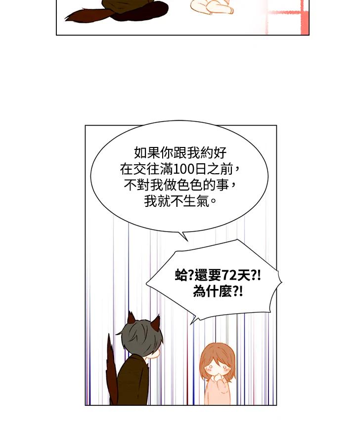 《Imitation》第1季 第51话 第54页