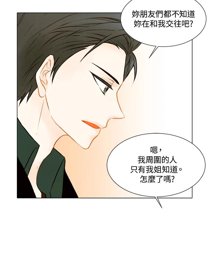 《Imitation》第2季 第3话 第2页