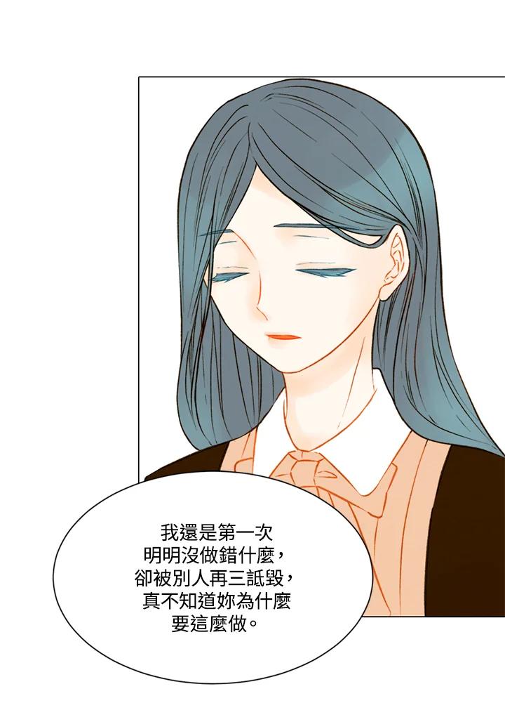 《Imitation》第2季 第15话 第54页