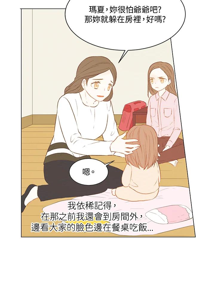 《Imitation》第2季 第18话 第33页