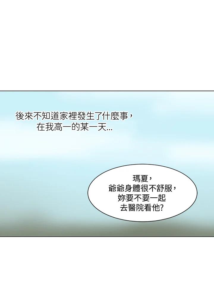 《Imitation》第2季 第18话 第42页