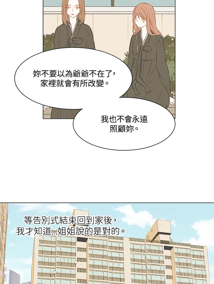 《Imitation》第2季 第18话 第47页