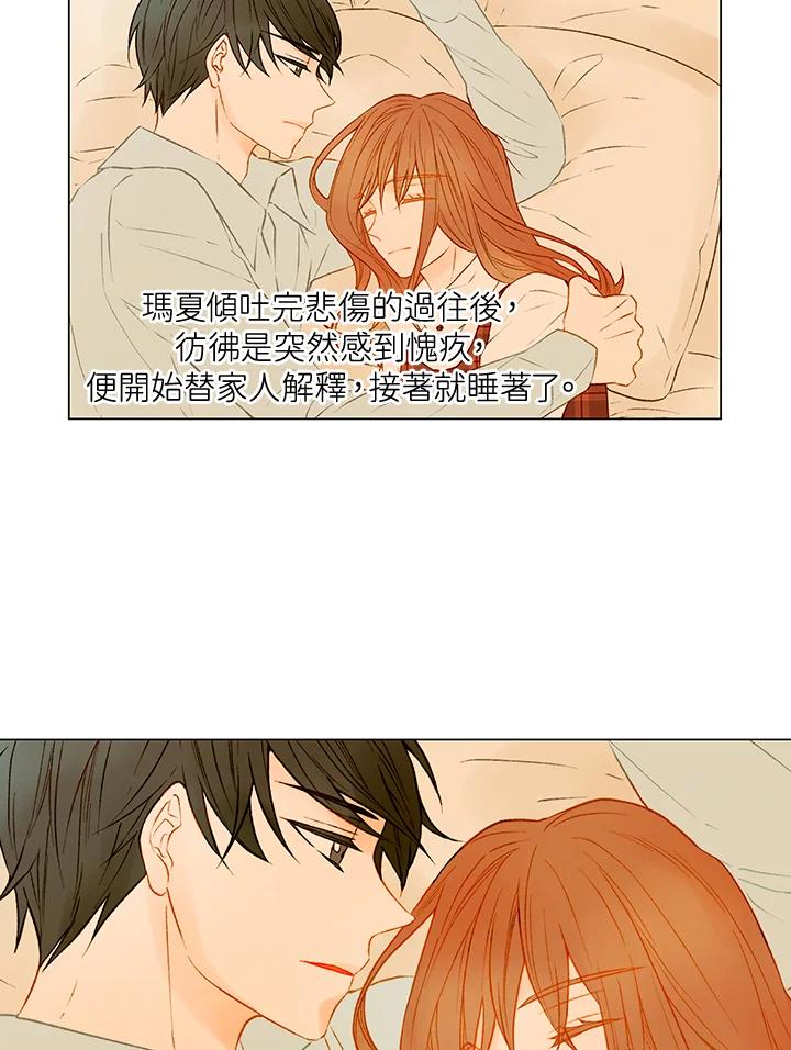《Imitation》第2季 第19话 第3页
