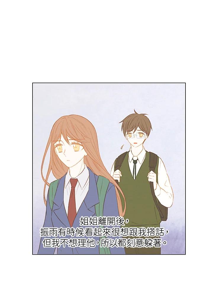 《Imitation》第2季 第19话 第5页