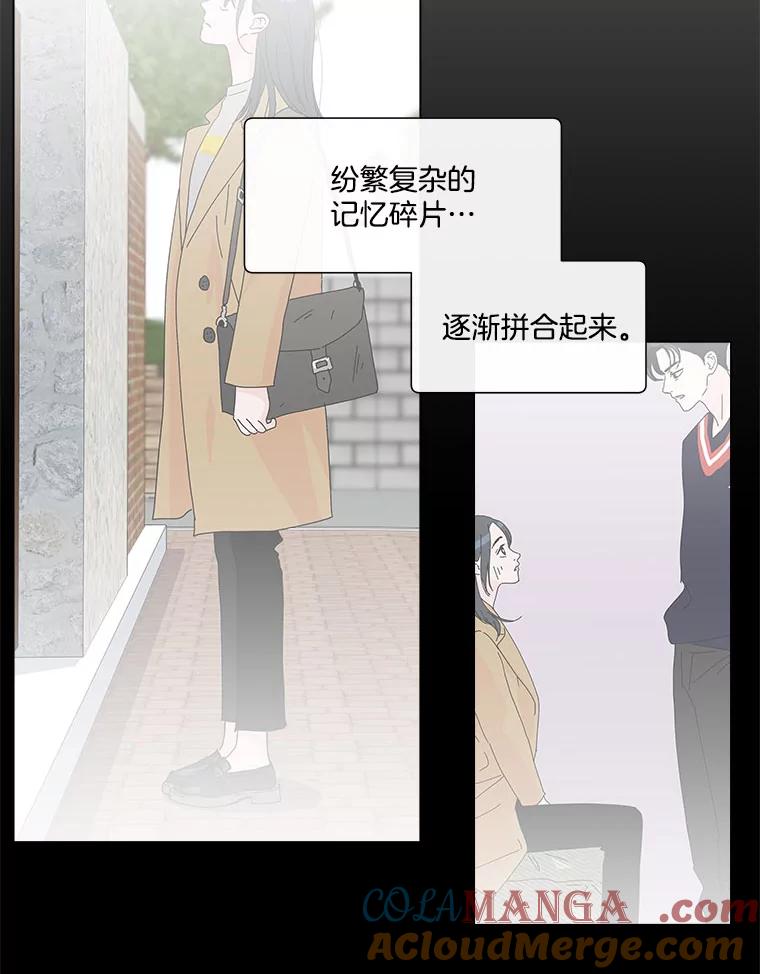 《青春之家》145.工具2 第82页