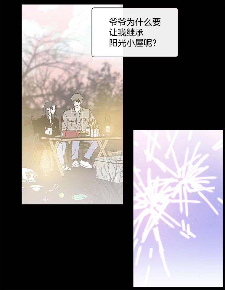 《青春之家》145.工具2 第83页