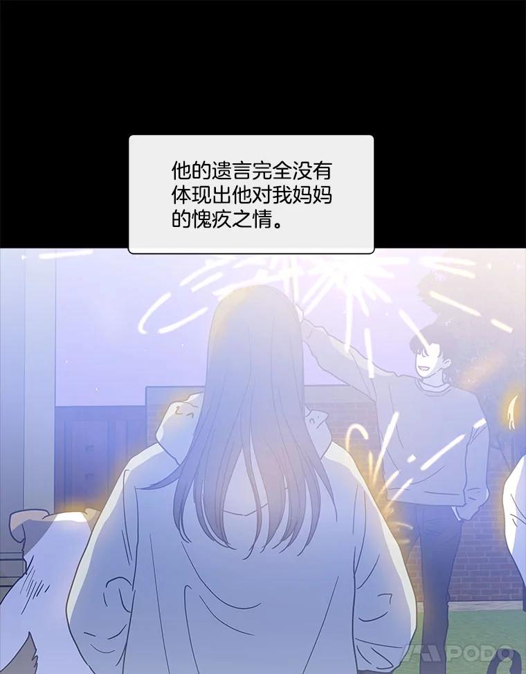 《青春之家》145.工具2 第84页