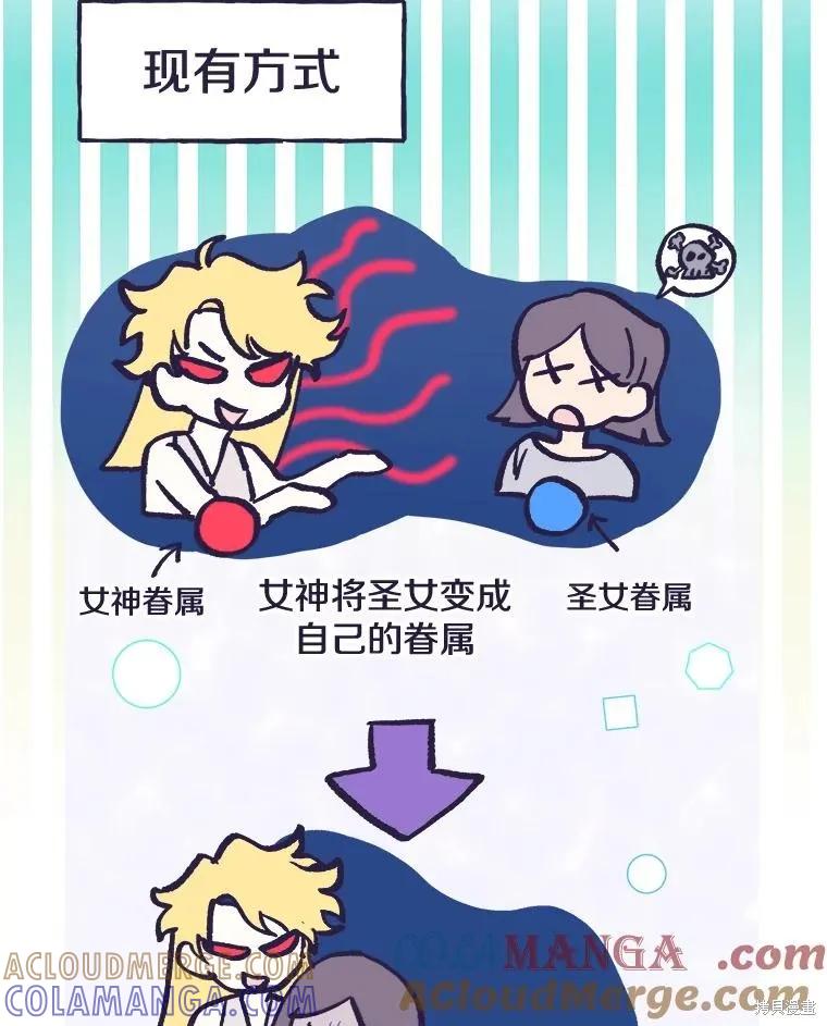 《王女在装疯卖傻》第142话 第37页