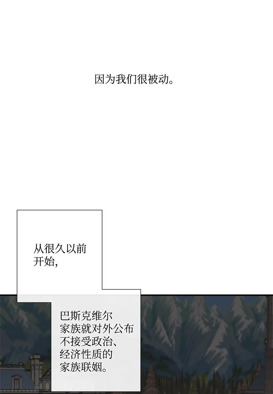 《虽然是狼，但不会伤害你》13 狼兄弟的爱情 第30页