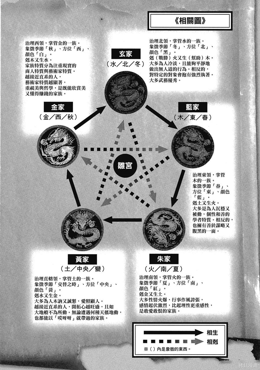 《虽然我是不完美恶女》第1卷 第176页