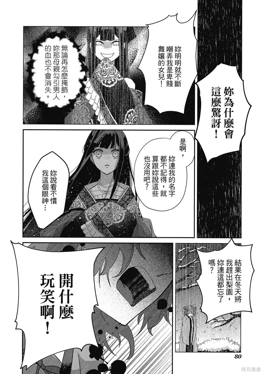 《虽然我是不完美恶女》第1卷 第82页