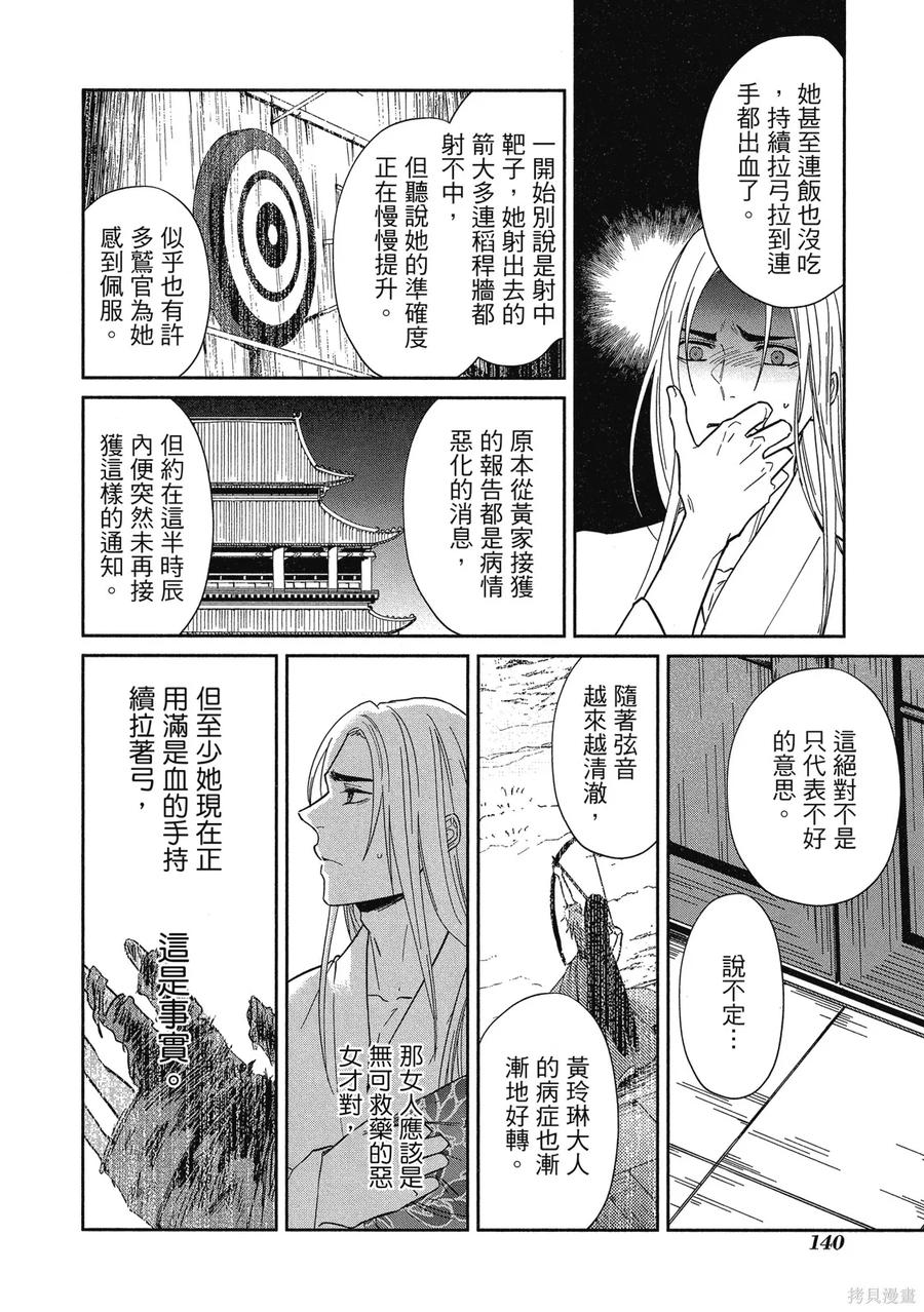 《虽然我是不完美恶女》第2卷 第142页