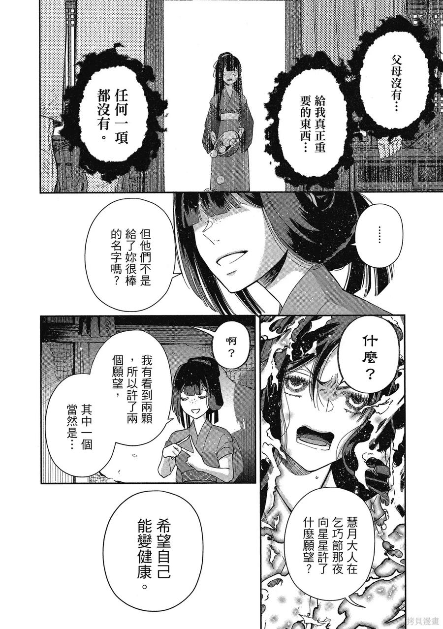 《虽然我是不完美恶女》第2卷 第24页
