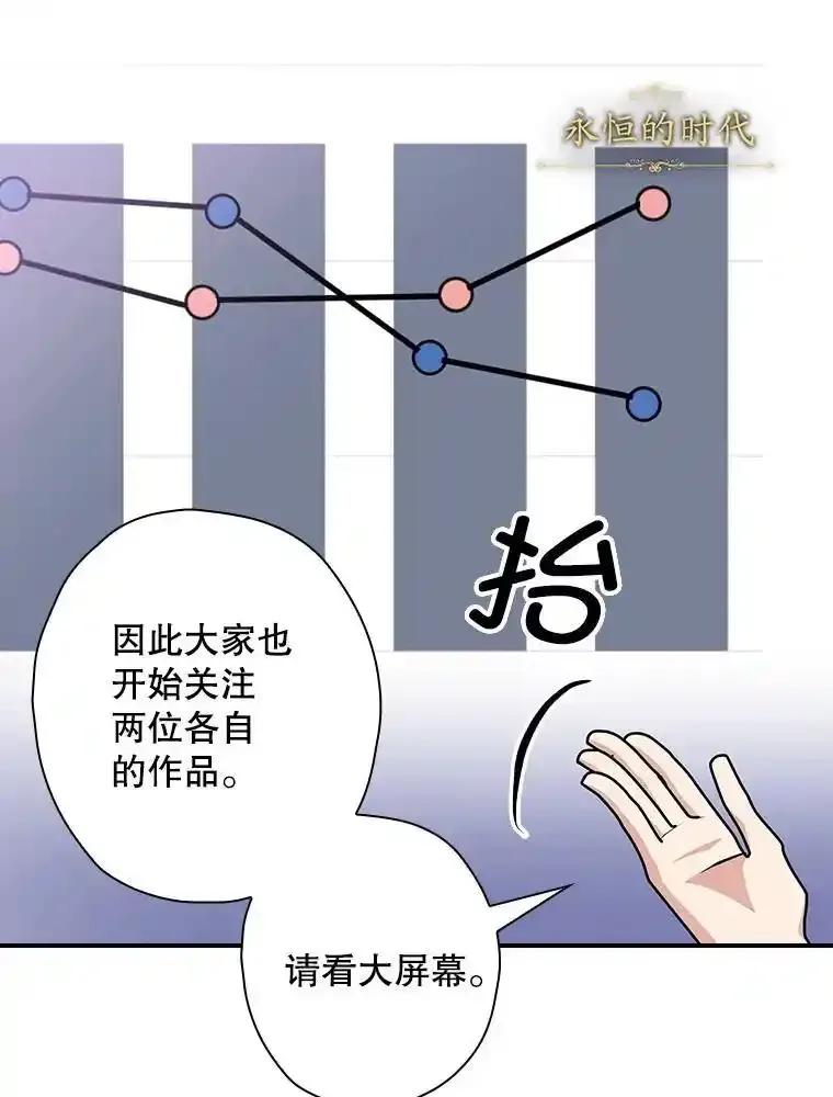 《狗血剧之王》118.金哲的风格 第23页