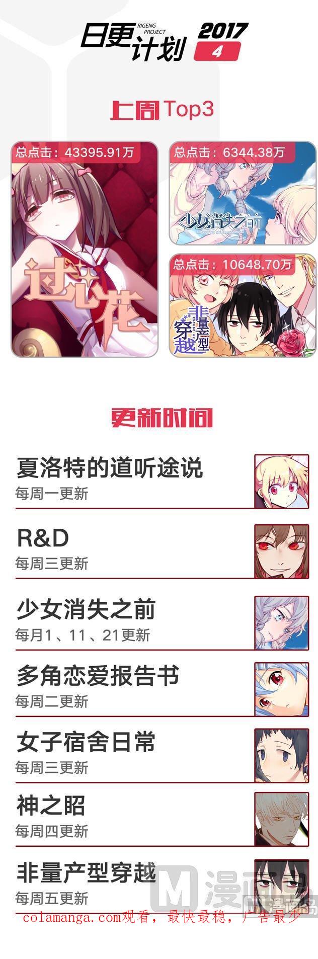 《非量产型穿越》第41话 第18页