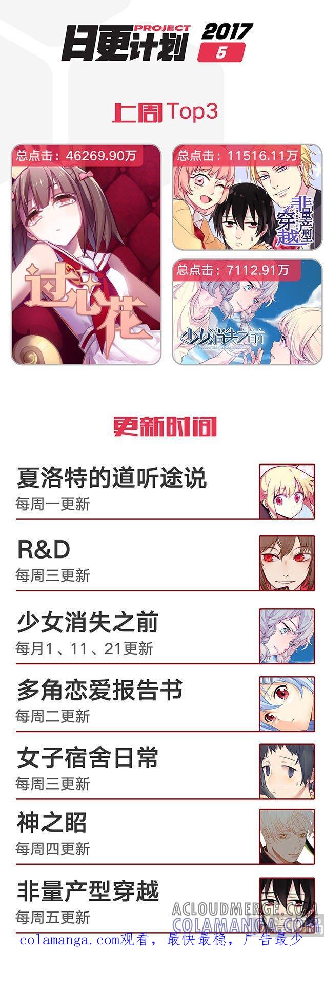 《非量产型穿越》魔王番外 第6页