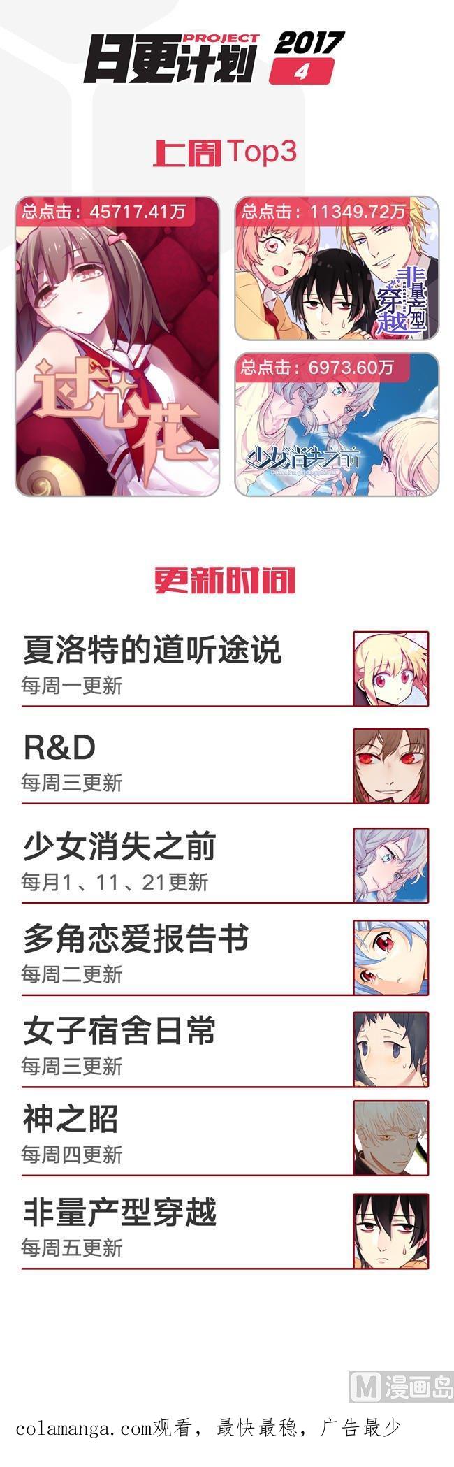 《非量产型穿越》第43话 第18页
