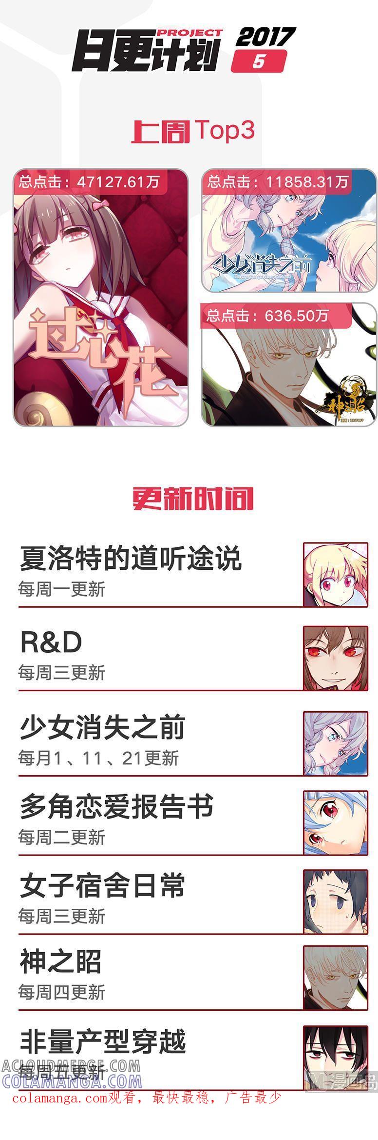 《非量产型穿越》魔王番外2 第6页