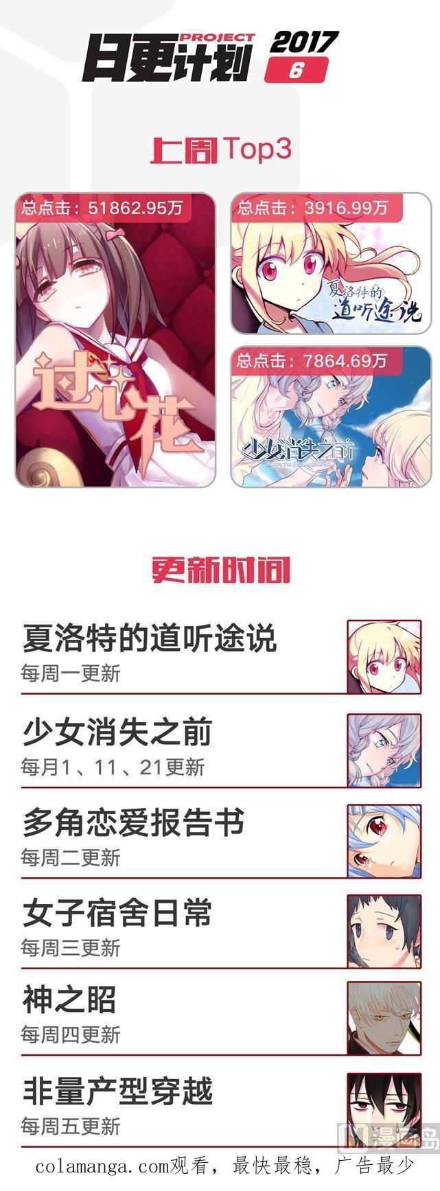 《非量产型穿越》第46话 第18页